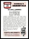 1976 Candy Cummings Shakey's Pizza Card #23 Rare