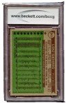 1976 Topps Lou Gehrig BCCG 10 Card #341