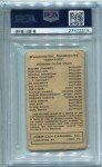 1922 E120 Walter Johnson HOF Sports Card
