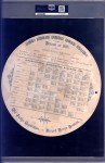 1889 A35 Allen & Ginter Charles Comiskey Card