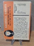 Walter Johnson 1961 Fleer #49 Baseball Card