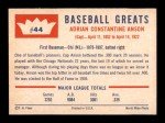 1960 Fleer Cap Anson Baseball Card #44
