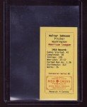 Walter Johnson T206 Centennial Washington Senators Card