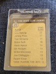 1973 Topps Lou Gehrig All-Time Leaders Card