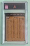 1973 Topps Home Run Leaders Babe Ruth/Hank Aaron/Mays