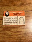 1961 Fleer Ty Cobb Baseball Card #14