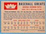 1960 Fleer Babe Ruth #3 Sports Card
