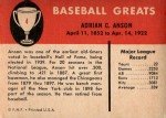 1961 Fleer Baseball Greats Cap Anson #4 Card