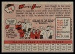 1958 Topps Baseball Cards - Choose Your Card