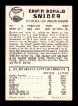 1960 Leaf Duke Snider Card #37