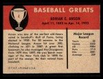 1961 Fleer Cap Anson Baseball Card #4