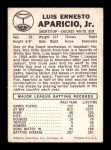 1960 Leaf Luis Aparicio Baseball Card #1