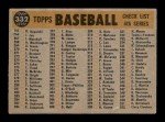 1960 Topps #332 New York Yankees Baseball Card