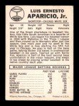 1960 Leaf #1 Luis Aparicio Sports Card