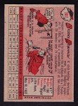 1958 Topps Brooks Robinson Orioles Card