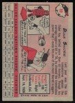 1958 Topps #88 Duke Snider Baseball Card