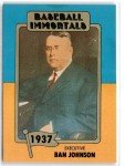1980s SSPC Ban Johnson Baseball Card #7