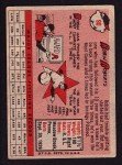 1958 Topps Robin Roberts Phillies Card #90