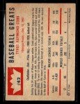 1960 Fleer Baseball Legends Ty Cobb Card #42
