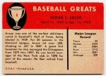 1961 Fleer Cap Anson #4 Baseball Card