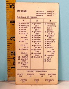 Strat-O-Matic Hall of Famers Cap Anson Card