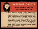 1961 Fleer Baseball Greats Ban Johnson Card