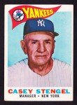 1960 Topps Casey Stengel Yankees Card