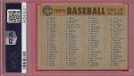 1960 Venezuela Topps #164 Reds Team Card