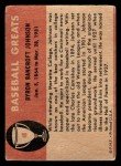 1961 Fleer Baseball Greats Ban Johnson Card