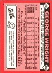 1986 Topps George Wright #128T Montreal Expos Card