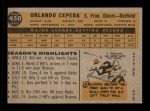 1960 Topps Orlando Cepeda Baseball Card #450