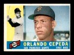 1960 Topps Orlando Cepeda #450 Baseball Card