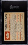Lou Gehrig 1960 Fleer Baseball Card #28