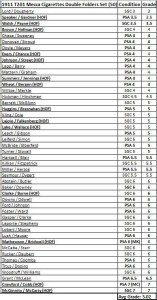 1911 T201 Mecca Double Folder Baseball Card Set