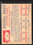 Walter Johnson 1960 Fleer Baseball Card #6