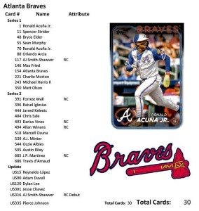 2024 Topps Team Sets - Choose Your Favorite Team