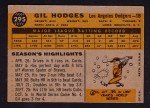 1960 Topps Gil Hodges Dodgers Baseball Card
