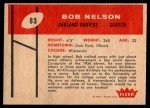 1960 Fleer Football Cards - Choose Yours!