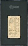 1888 Goodwin Champions Cap Anson Baseball Card