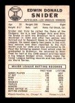 1960 Leaf Duke Snider #37 Baseball Card