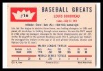 1960 Fleer Baseball Card #16 Lou Boudreau