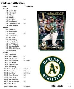 2024 Topps Team Sets - Choose Your Team!