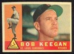 1960 Topps Cards – Complete Your Set, Pick Now