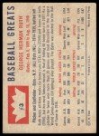 1960 Fleer Babe Ruth Baseball Card #3