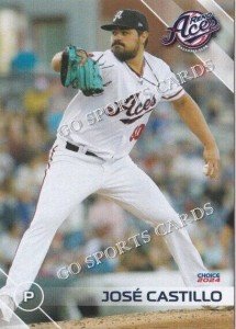 2024 Jose Castillo Rookie Card - Reno Aces