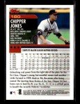 2000 Topps Chipper Jones #180 Atlanta Braves Card