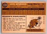 1960 Topps Luis Aparicio White Sox Card