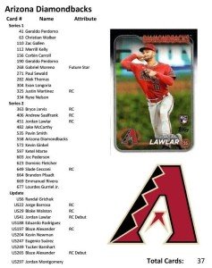 2024 Topps Team Sets - Choose Your Team!