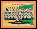 1960 Topps Venezuelan Cleveland Indians Team Card #174