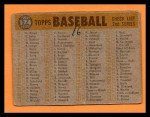 1960 Topps Venezuelan Cleveland Indians Team Card #174